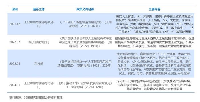 关于我们 第450页