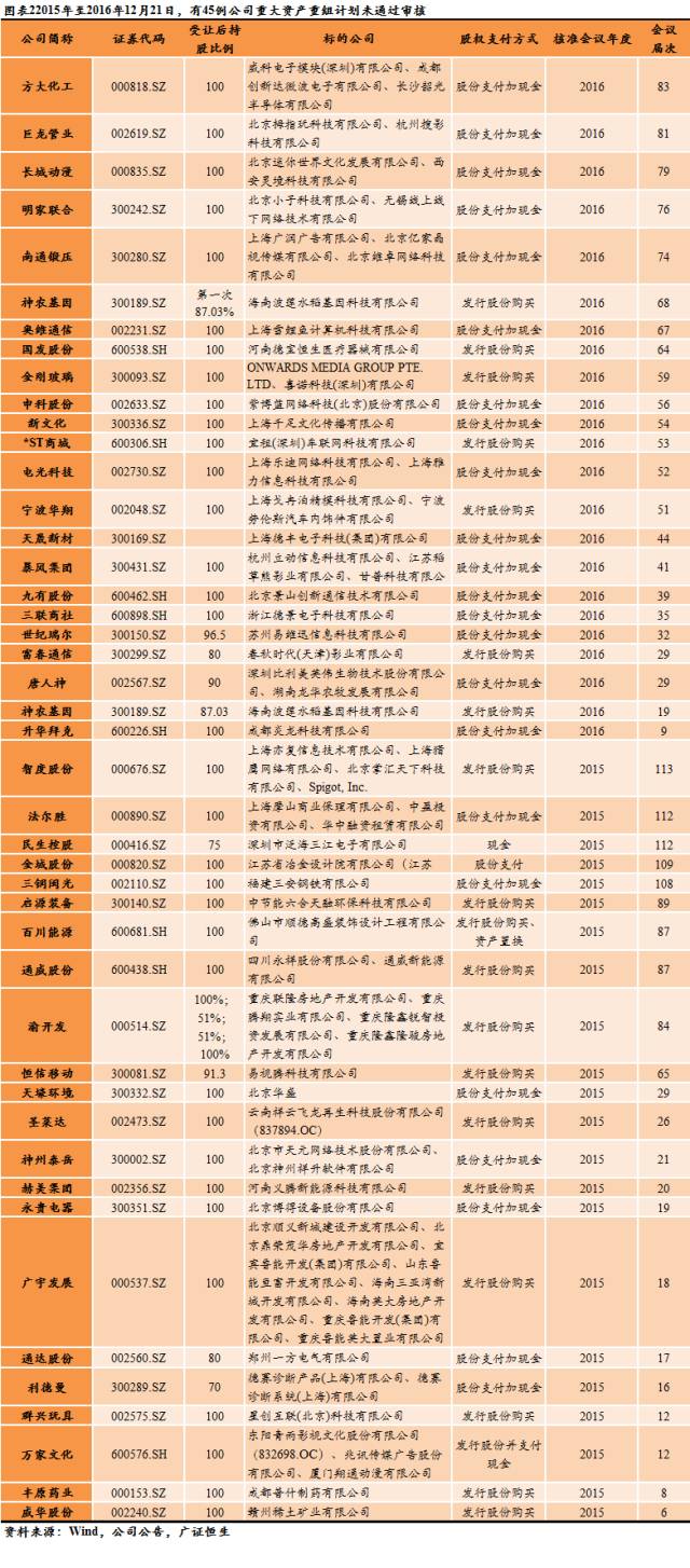 2024三肖三码凤凰网,归纳解答解释落实_界面版46.355