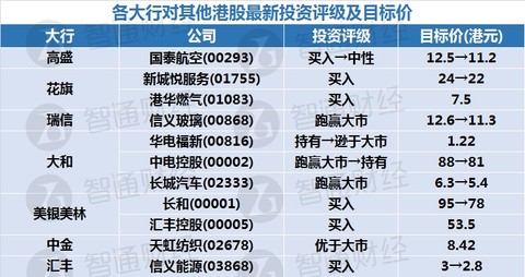 新奥天天免费资料单双,实例说明解析_尊贵集10.363