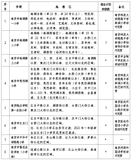 国家最新滴滴政策解读，11月8日新动向下的滴滴出行特性与体验分析