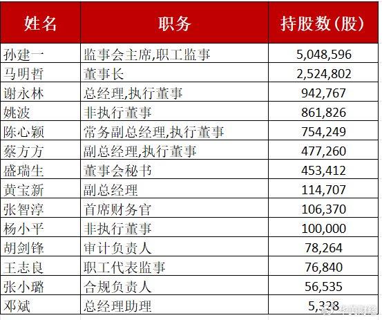 2024新澳免费资料图片,强化执行的落实计划_维护集62.251