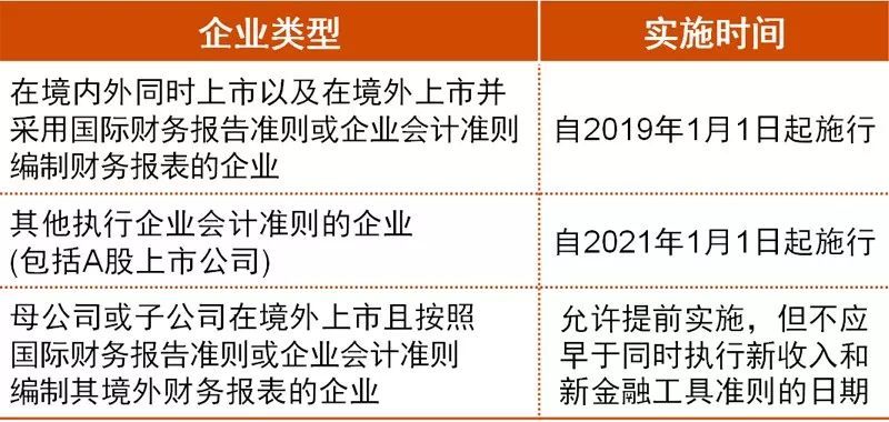 2024新澳免费资科大全,理想解答解释落实_协作款37.191