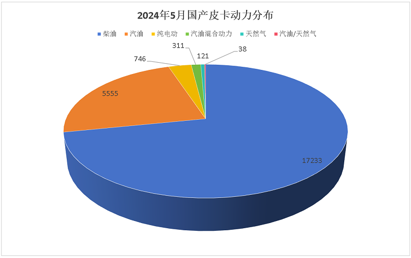 新奥2024正版资料大全,未来定义解释趋势_普遍版87.834