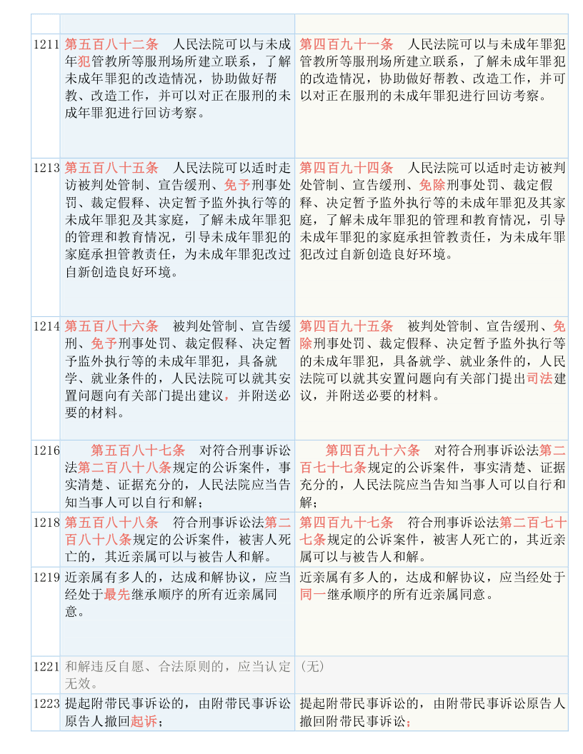 今期澳门跑狗图,现状解答解释落实_精装版87.616