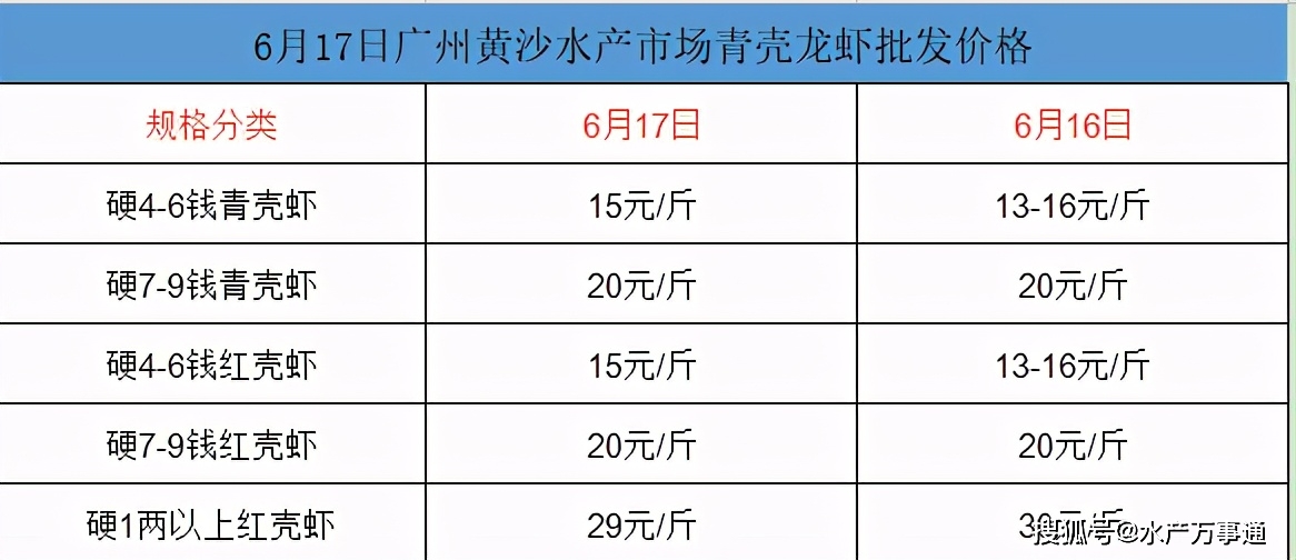 广州传真猜特诗,属性解答解释落实_特供版47.289