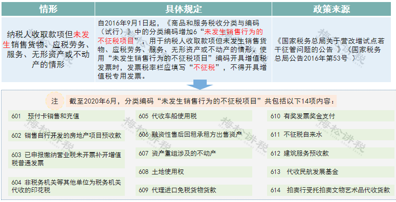 小鱼儿30码图,专门解答解释落实_创新版93.729