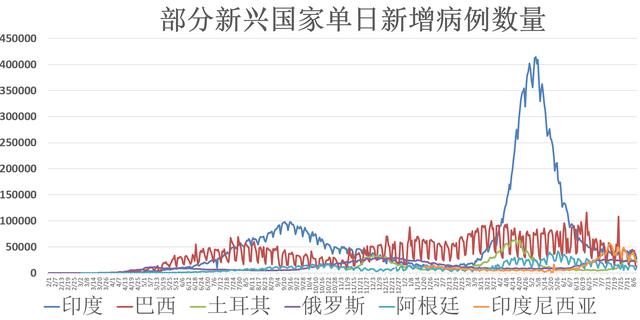 全球最新疫情数据报告解读，深度分析11月8日最新数据及其影响