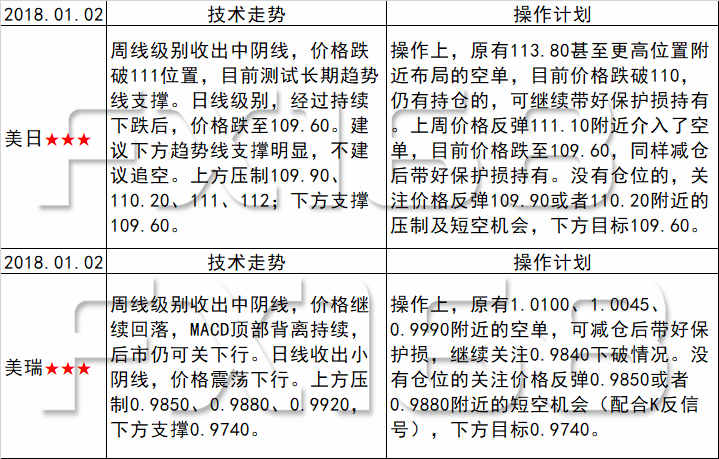 2004新澳门天天开好彩大全正版,精确研究解答解释疑问_实现制23.580