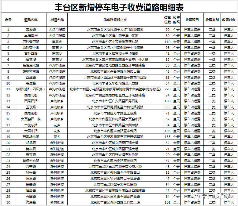 曾道道人资料免费大全,官方解答解释落实_黄金版81.707