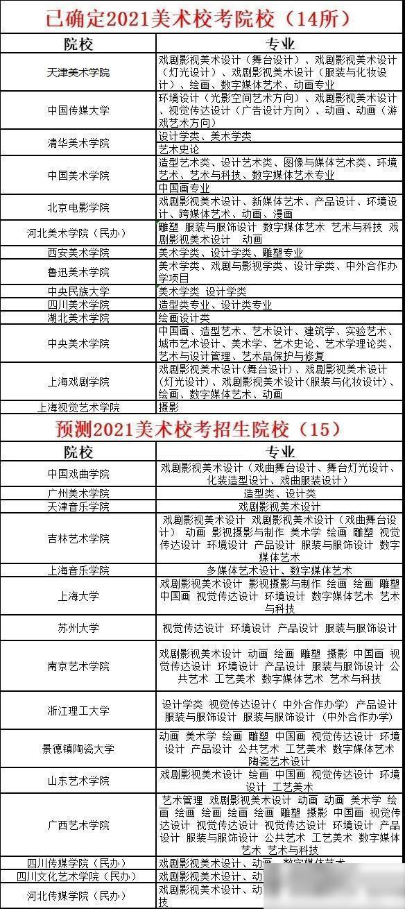 铅蓄电池回收 第411页