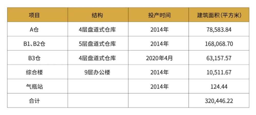 2024一码一肖1000准确,系统解答解释落实_yShop74.450