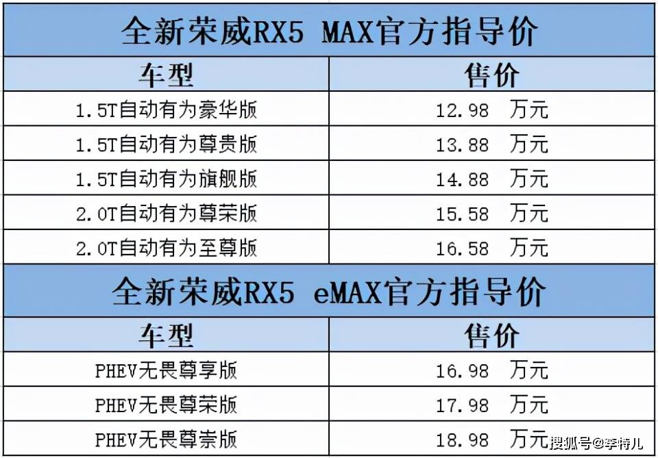 新澳门精准四肖期期中特公开,创新思路解答解释方案_专业款7.038