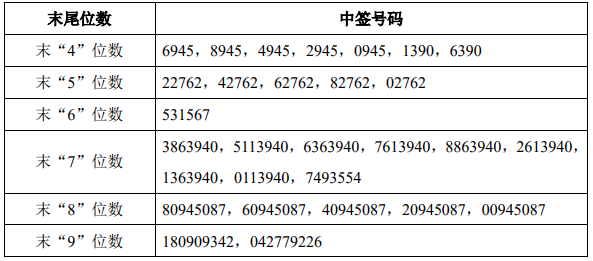 奥门正版免费资料精准,先进技术解答解释措施_潜能集86.681