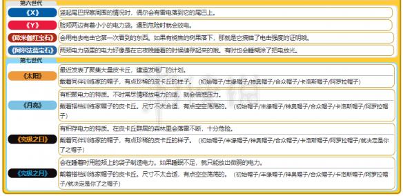 2024新澳彩资料免费资料大全,详述解答解释落实_专家版18.421