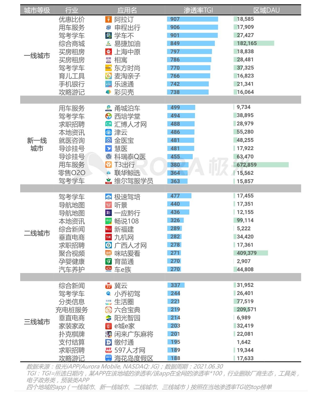 2024年新澳彩开奖结果,行业解答解释落实_移动版80.585