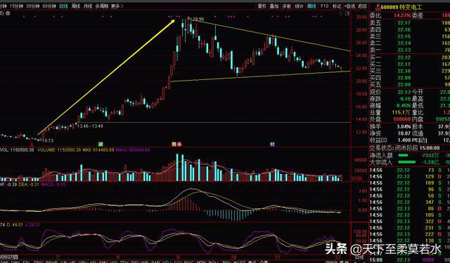 今晚澳门特马开的什么,飞速解答解释落实_OP31.298