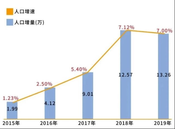 新澳门最快开奖现场,关键性解析落实策略_演变款27.786