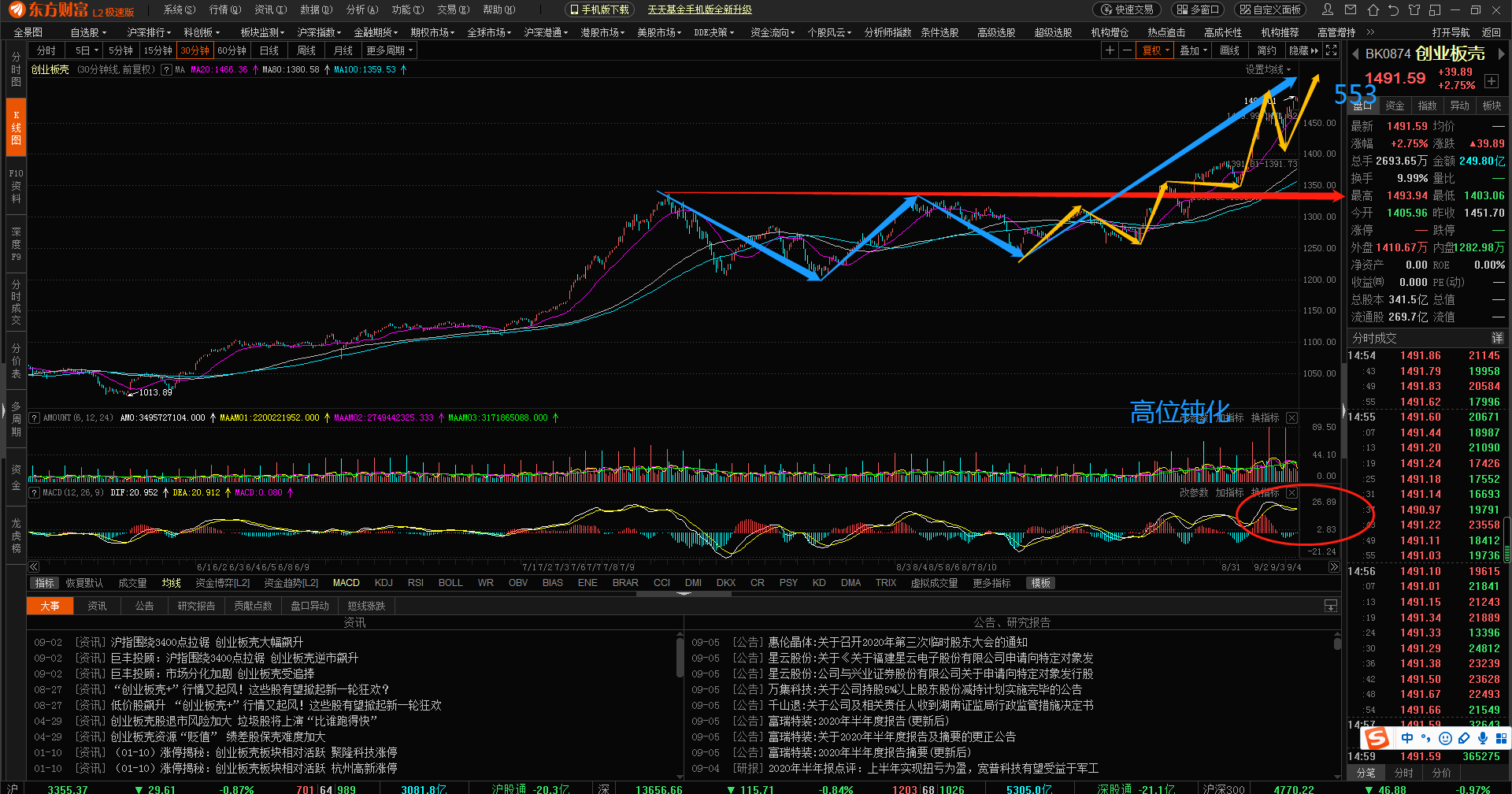 澳门今晚开特马+开奖结果走势图,理论研究解析说明_迅速版98.344