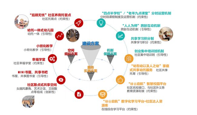 赞皇县新规划亮相，科技引领未来生活，前沿高科技产品引领风潮