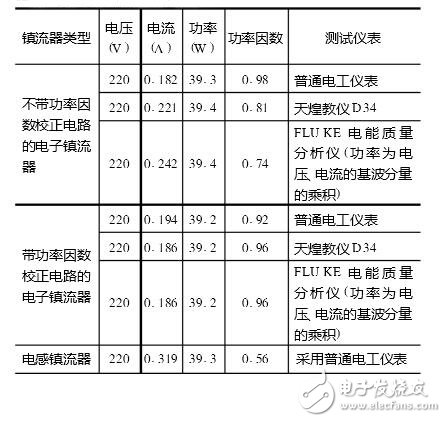 2024新奥今晚开什么资料,科学数据解释定义_实验款2.478