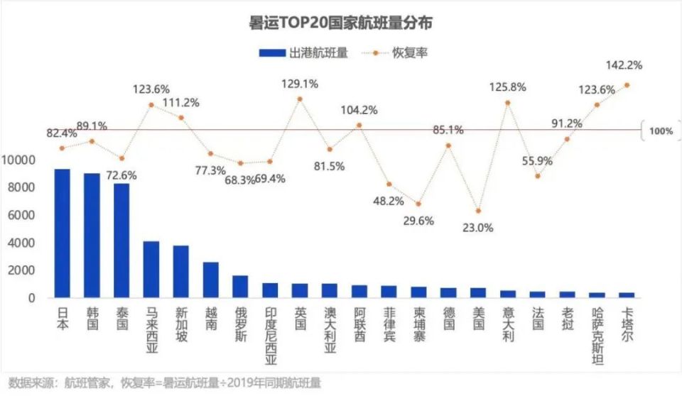 最新压力性损伤分期详解及用户体验评测（2024年）