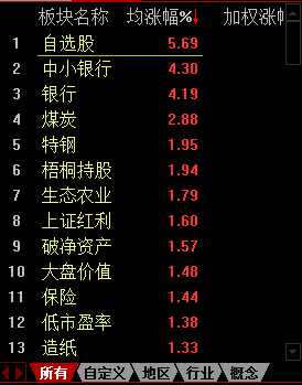 一码一肖100准确使用方法,前锋解答解释落实_竞赛版10.248