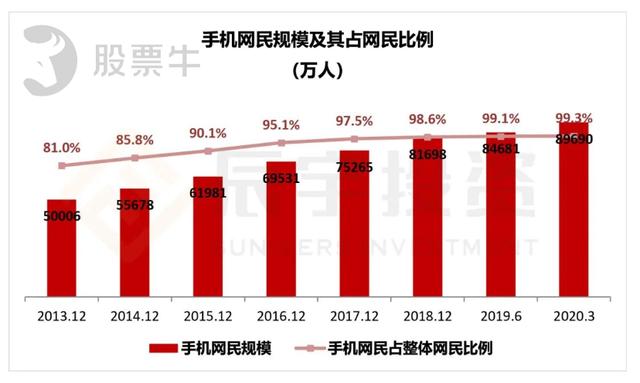 2024年香港资料精准2024年香港资料免费大全,证据解答解释落实_尊贵版38.759