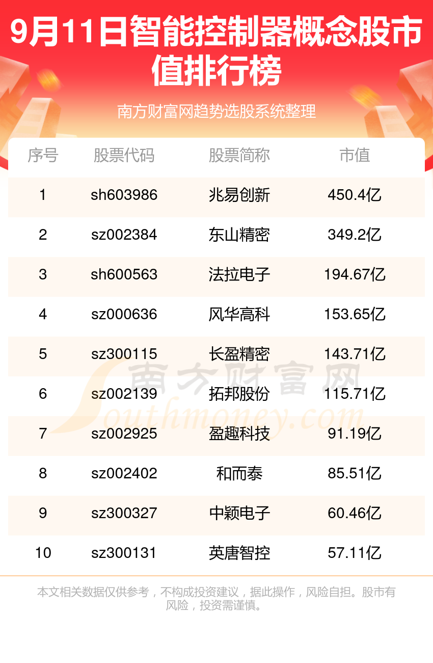 2024年11月8日新网站诞生，时代印记下的创新篇章