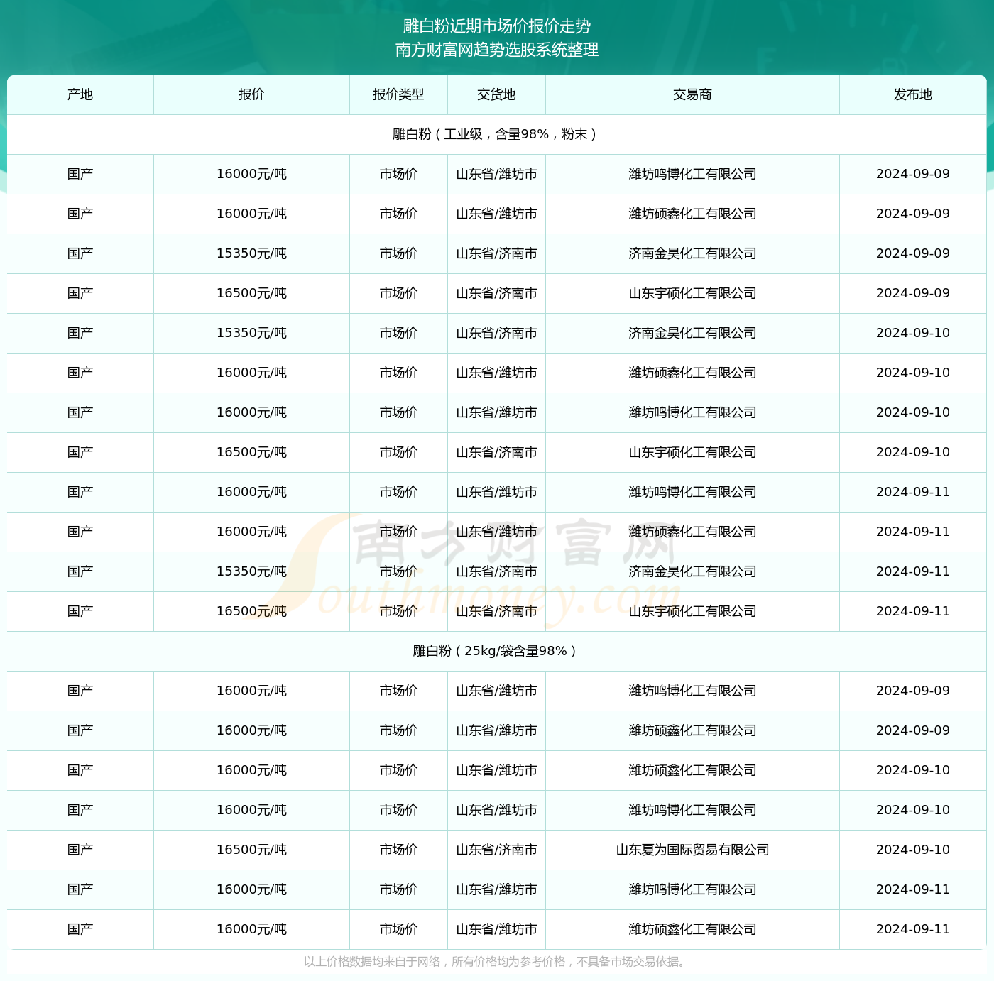 最新学校疫情爆发案例分析及应对策略，2024年11月8日最新报告