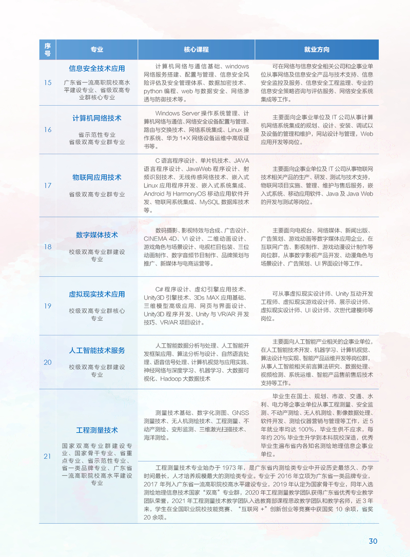 2024新奥正版资料免费,专业说明评估_任意版2.632