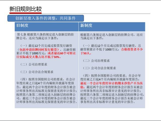 六盒宝典2024年最新版开奖澳门,迅捷解答解释落实_专属版32.354