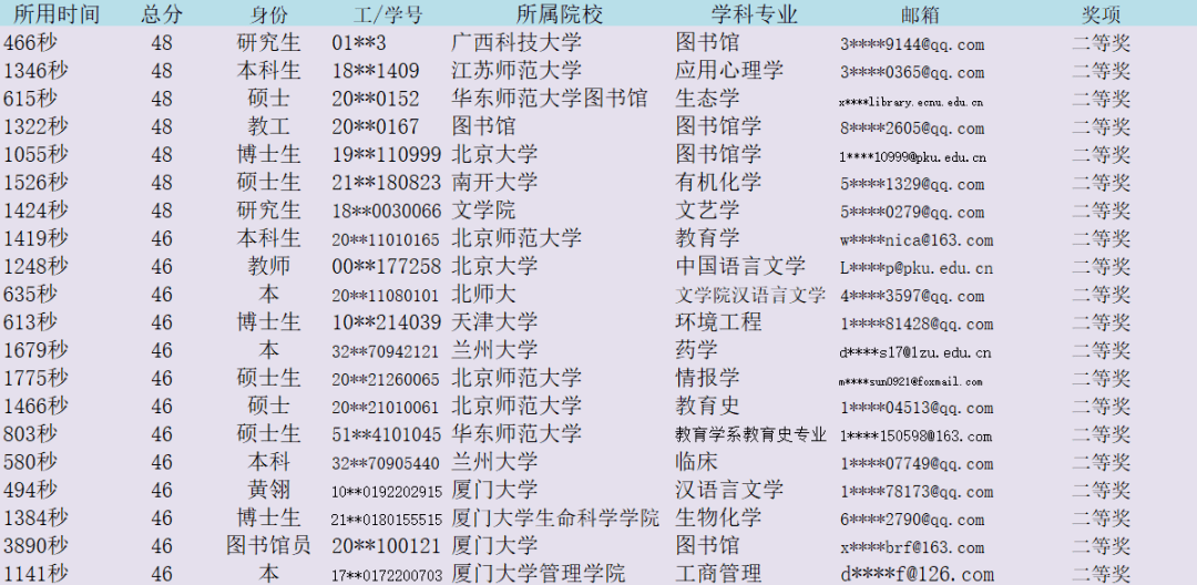 新澳门开彩开奖结果历史数据表,详细步骤解释解答_保密款99.939