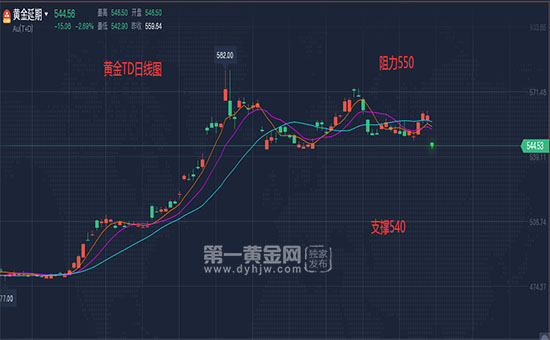 关于我们 第438页