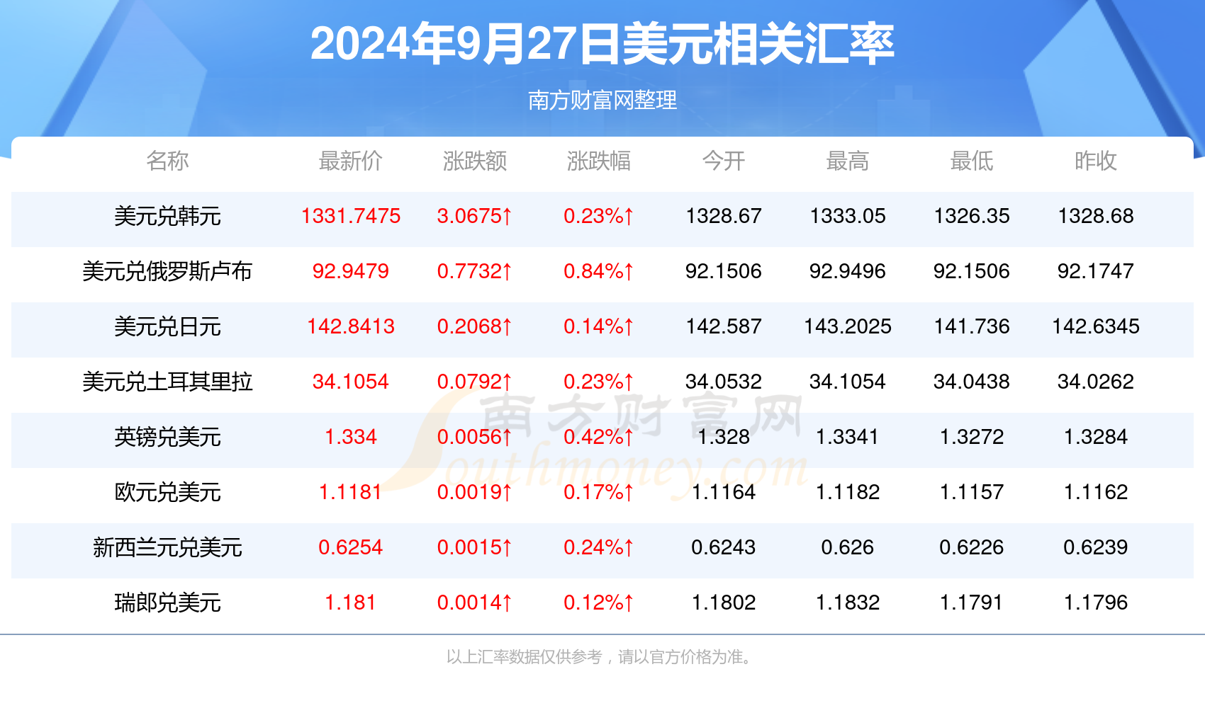 战狼2，科技巨献重塑观影体验，最新票房数据揭晓（2024年11月8日）