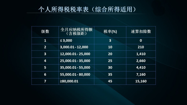 2024年免费资料大全,瞬时解答解释落实_FHD55.501