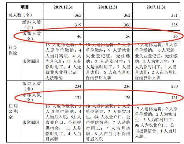 三肖必中特三肖三码,结构解答解释落实_bundle92.673