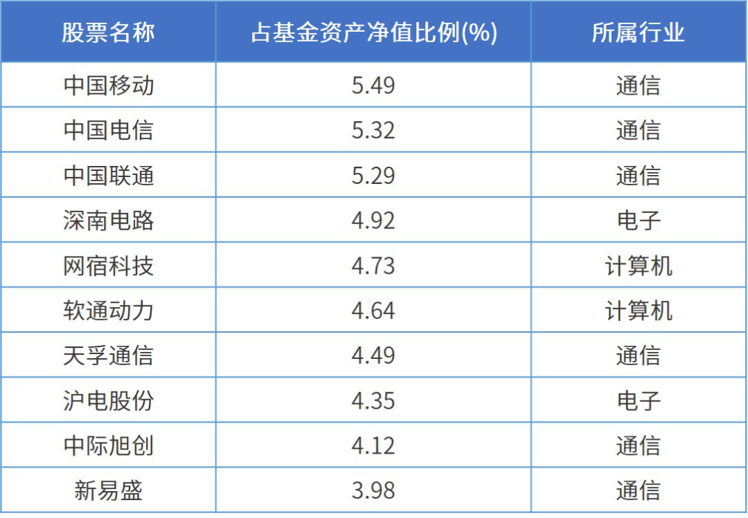 2024年香港资料精准2024年香港资料免费大全,迅速解答解释落实_T51.310