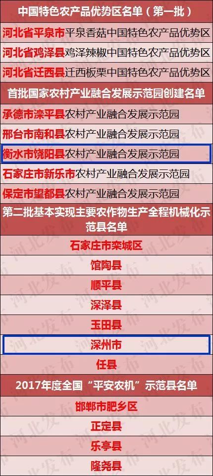 澳门最精准正最精准龙门蚕,精确解答解释落实_特别版42.764