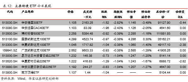 铅蓄电池回收 第403页