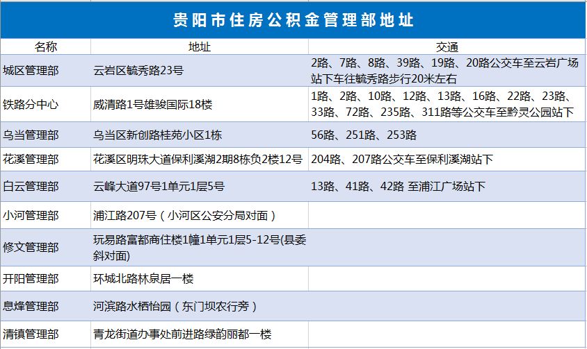 新澳门彩资料查询,正式解答解释落实_GM版80.490