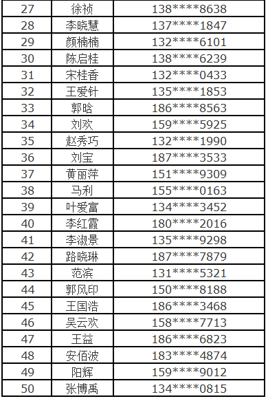 澳门三期必中一期一码,细致解答解释落实_专属款51.655