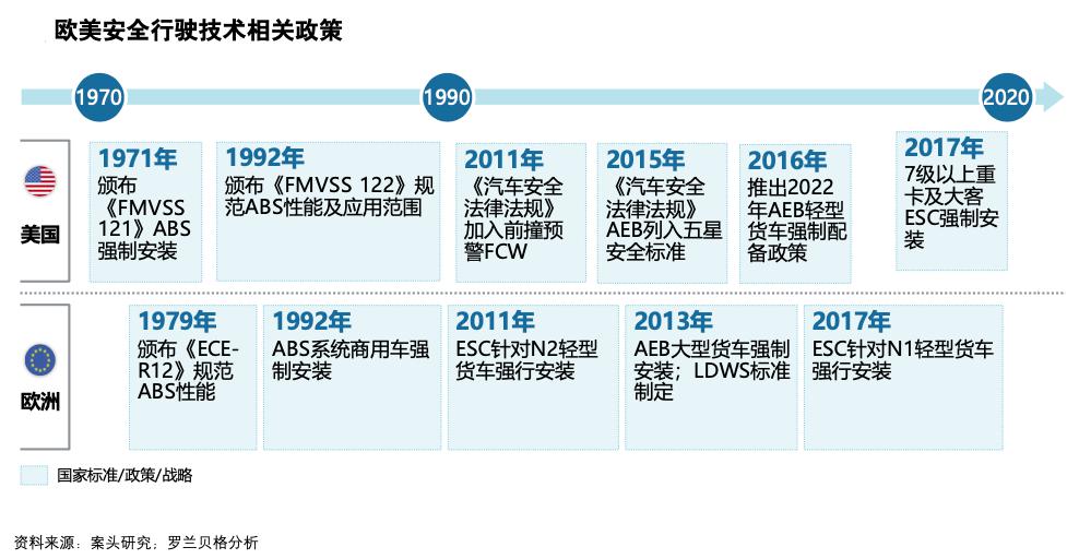 铅蓄电池回收 第402页