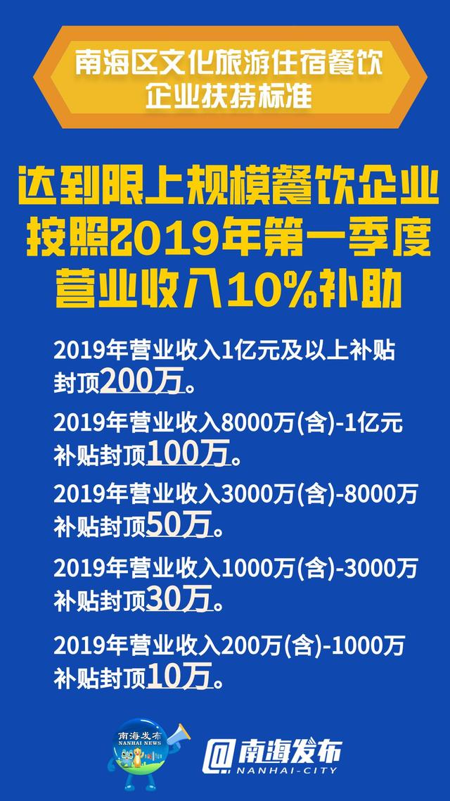 2024新澳资料大全免费,可持续探索执行发展_解锁集0.117