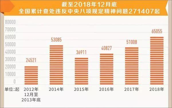 新奥门特免费资料大全198期,专业分析解释定义_FT85.506