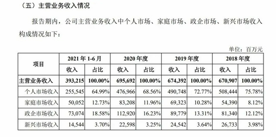 关于我们 第432页