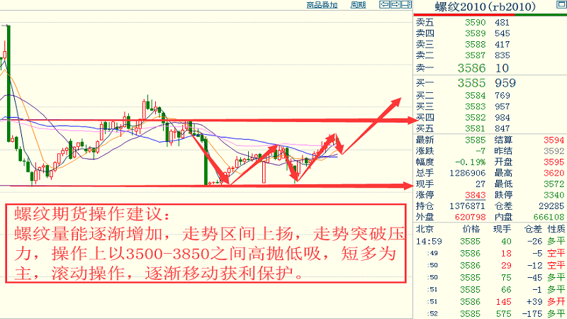 49图库香港到澳门,预测解答解释落实_android33.144