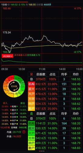 2024香港特马今晚开奖,急速解答解释落实_Tablet39.668