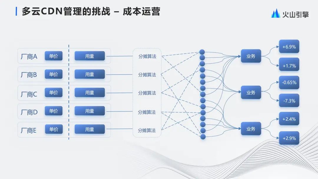 一码内部大公开,专业解答解释落实_SHD18.797