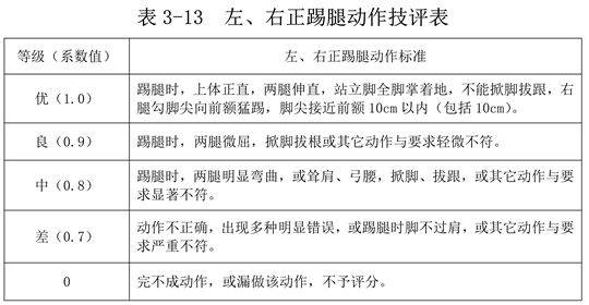 新闻动态 第415页