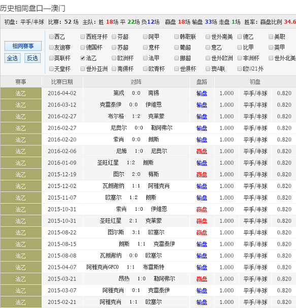 626969澳彩资料大全2021期今天,灵巧解答解释落实_收藏款88.976